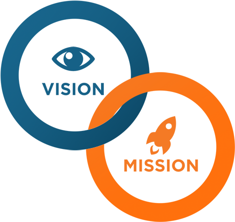 Vision Mission Image